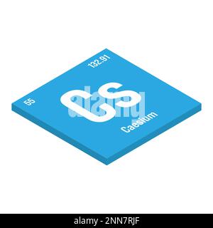 Césium, cs, élément de table périodique avec nom, symbole, numéro atomique et poids. Métal alcalin à usage industriel limité, mais couramment utilisé dans les horloges atomiques et comme source de rayonnement gamma pour l'imagerie médicale. Illustration de Vecteur