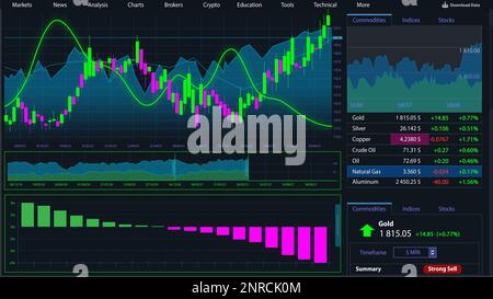 Application de bourse en ligne avec informations actuelles, illustration Banque D'Images