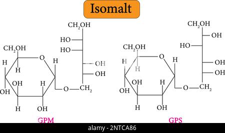 Isomalt est un mélange de deux alcools de sucre.image vectorielle Illustration de Vecteur