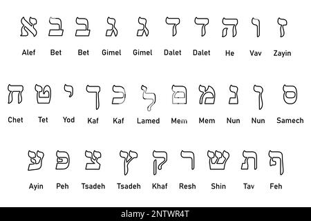 Ensemble de symboles de l'alphabet antique de langue hébraïque. Illustration vectorielle. Illustration de Vecteur