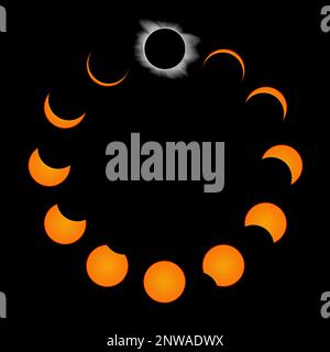 Total Solar Eclipse décomposé en 13 phases. Banque D'Images