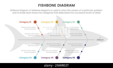 diagramme en arêtes de poisson infographie en forme de poisson avec informations de connexion de point de petit cercle avec fond de forme de poisson concept pour le vecteur de présentation de diapositive Banque D'Images