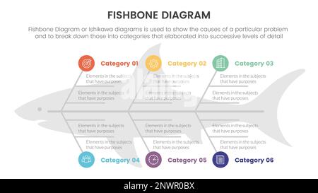 diagramme en arêtes de poisson infographie en forme de poisson avec grand cercle et icône avec fond en forme de poisson concept pour le vecteur de présentation de diapositive Banque D'Images