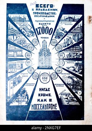 Krasnaya Niva (russe: Красная нива) - magazine littéraire et artistique soviétique à l'illustration fine, supplément au journal 'Izvestia' №6, 7 février 1926. Banque D'Images