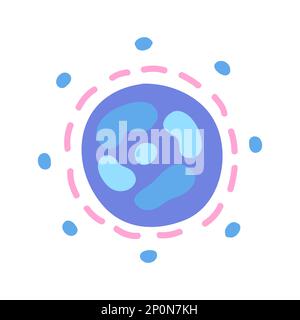 Illustrations vectorielles planète dessinées à la main Illustration de Vecteur