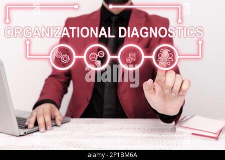 Légende présentant les diagnostics organisationnels. Concept signifiant l'étude de la façon dont les gens interagissent au sein des groupes Banque D'Images