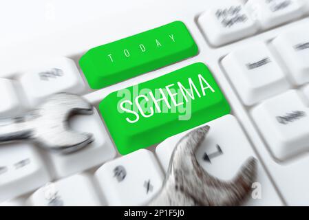 Schéma de légende conceptuelle. Aperçu de l'entreprise représentation du plan ou de la théorie sous forme de plan ou de modèle Banque D'Images