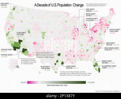 Évolution de la population aux États-Unis, carte graphique Banque D'Images