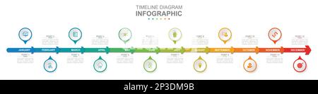 Modèle d'entreprise de l'infographie. Calendrier du diagramme de la Time-Line moderne de 12 mois avec flèches. Présentation du concept. Illustration de Vecteur