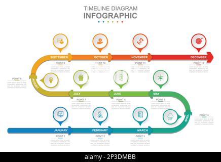 Modèle d'entreprise de l'infographie. Calendrier du diagramme de la Time-Line moderne de 12 mois avec flèches. Présentation du concept. Illustration de Vecteur