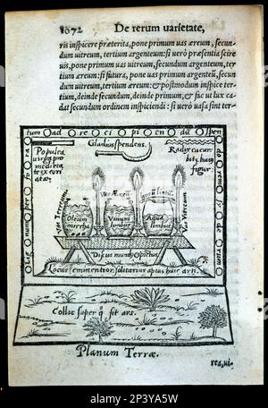 'De rerum varietate libri XVII', page illustrée de ce travail de 1557. Banque D'Images