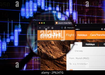 Logo de la compagnie aérienne Easy Jet sur un site Web avec des développements flous du marché boursier en arrière-plan, vu sur un écran à travers une loupe Banque D'Images