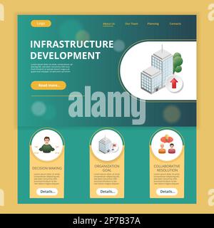 Modèle de site Web de page d'accueil plate pour le développement de l'infrastructure. Prise de décision, objectif de l'organisation, résolution collaborative. Bannière Web avec en-tête Illustration de Vecteur