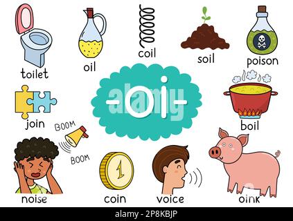 OI digraph règle d'orthographe affiche éducative pour les enfants avec des mots Illustration de Vecteur