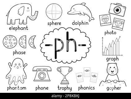 Ensemble d'affiches éducatives noir et blanc pour enfants pour la règle d'orthographe du digraphe de pH Illustration de Vecteur