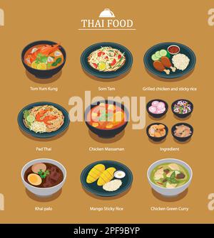 Menu thaïlandais. Arrière-plan de l'illustration de la cuisine de rue asiatique. Illustration de Vecteur