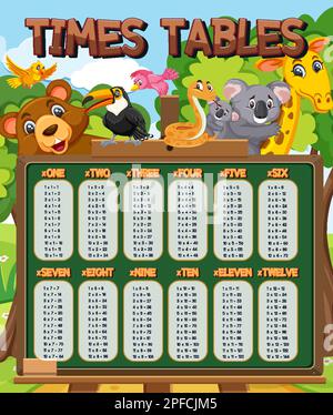 Tableau des temps pour l'illustration de la multiplication d'apprentissage Illustration de Vecteur