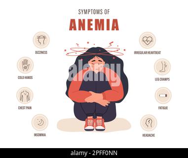 Symptômes de l'anémie. La fillette malheureuse souffre de vertiges. Maux de tête, fatigue et douleurs thoraciques. Infographie médicale sur les maladies du sang. Protection de la santé Illustration de Vecteur