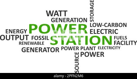 nuage de mots - centrale électrique Illustration de Vecteur