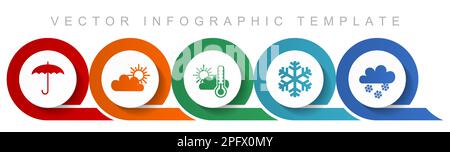 Ensemble d'icônes de prévisions météorologiques, icônes diverses telles que parapluie, nuages, soleil et flocon de neige pour la conception Web et les applications mobiles, infograp de conception plate Illustration de Vecteur