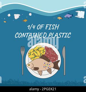 Un quart du poisson contenait du plastique. Pêchez avec des microplastiques sur la plaque. Pollution plastique marine et océanique. Problèmes environnementaux mondiaux. Pas de problème Illustration de Vecteur