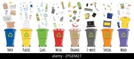 Ensemble de poubelles avec ordures triées. Recyclez les poubelles. Gestion des déchets. Tri des déchets. Organique, métal, plastique, papier, verre tombe dans des bacs. Illustration de Vecteur