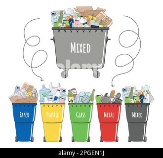 Ensemble de poubelles avec ordures triées. Recyclez les poubelles. Gestion des déchets. Tri des déchets. Organique, métal, plastique, papier, verre tombe dans des bacs. Illustration de Vecteur