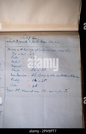 Wisbech, UK, 24, March,2023 page de notes pour le roman incluant les personnages d'ion de gages au fur et à mesure de l'histoire. Le manuscrit original de Charles Dickens Great Expectations, habituellement conservé dans la voûte du Musée Wisbech et Fenland, sera présenté pendant deux semaines à partir de ce mercredi - 29th mars. Le manuscrit terminé en 1861 a été légué au musée par Chauny Hare Townshend en 1868. Dickens d'autres œuvres sont tenues dans le V et A. le manuscrit a quatre lignes enfermées et rayées par Dickens montrant qu'il a changé son original se terminant après les conseils de son ami Edward Bulwer-Lytton Banque D'Images