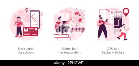Ensemble d'illustrations vectorielles de concept abstrait Technology for Kids. Cartes à puce pour les écoles, système de suivi d'autobus scolaire, montre de suivi de localisation GPS pour les enfants, profil de l'étudiant, métaphore abstraite de sécurité des enfants. Illustration de Vecteur