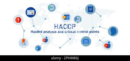 Analyse des risques HACCP et points critiques de contrôle approche préventive systématique de la salubrité des aliments Illustration de Vecteur