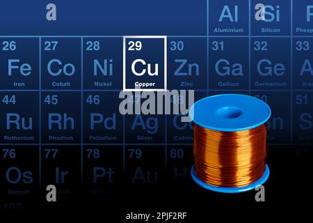 Bobine de cuivre, et tableau périodique avec élément chimique mis en évidence cuivre, avec nom latin Cuprum, symbole Cu et numéro atomique 29. Bobine de fil de cuivre. Banque D'Images