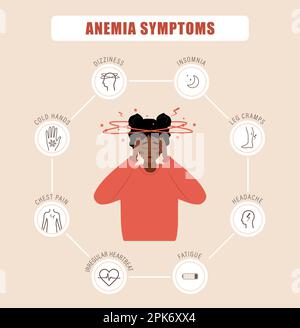 Symptômes d'anémie. Une jeune fille africaine malheureuse souffre de vertiges. Maux de tête, fatigue et douleurs thoraciques. Infographie médicale sur les maladies du sang. Carence en fer Illustration de Vecteur