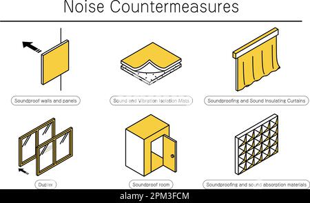 Ensemble illustré de mesures de réduction du bruit pouvant être prises dans les propriétés de location, illustration vectorielle Illustration de Vecteur