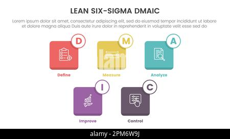 dmaic lss lean six sigma infographie modèle d'étape 5 points avec concept de boîte à icônes carrées pour vecteur de présentation de diapositives Banque D'Images