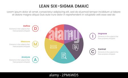 dmaic lss lean six sigma infographie modèle d'étape en 5 points avec diagramme circulaire concept d'informations pour le vecteur de présentation de diapositive Banque D'Images