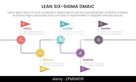 dmaic lss lean six sigma infographie modèle d'étape à 5 points avec concept d'information de point d'indicateur de chronologie pour le vecteur de présentation de diapositive Banque D'Images