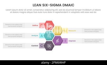 dmaic lss lean six sigma infographie modèle d'étape à 5 points avec concept d'informations verticales en nid d'abeille pour vecteur de présentation de diapositives Banque D'Images