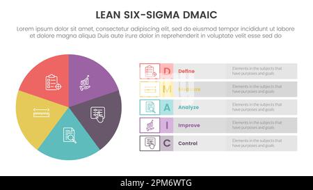 dmaic lss lean six sigma infographie modèle d'étape en 5 points avec graphique circulaire concept d'information de grand cercle pour le vecteur de présentation de diapositive Banque D'Images