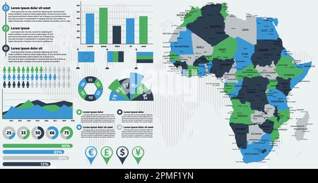 Carte détaillée de l'Afrique avec éléments graphiques. Illustration vectorielle. Illustration de Vecteur
