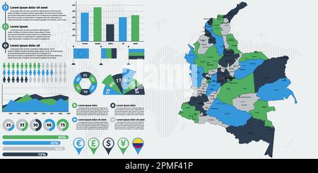 Carte détaillée de la Colombie avec éléments graphiques. Illustration vectorielle. Illustration de Vecteur