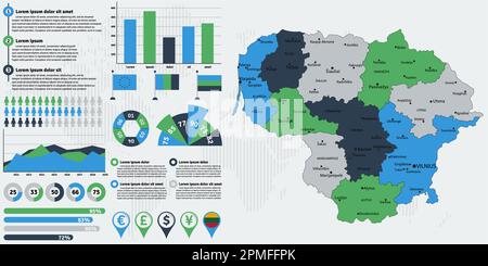 Carte détaillée de la Lituanie avec éléments graphiques. Illustration vectorielle. Illustration de Vecteur