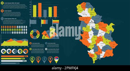 Carte détaillée de la Serbie avec éléments graphiques. Illustration vectorielle Illustration de Vecteur