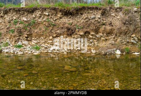 Paysage riverain de haute rive autour du Grimmmmbach, une petite rivière dans le district de Hohenlohe, dans le sud de l'Allemagne, au début du printemps Banque D'Images