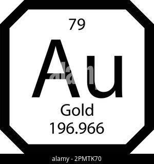 Symbole chimique de l'élément de tableau périodique molécule aurum chimie vecteur atome icône Illustration de Vecteur