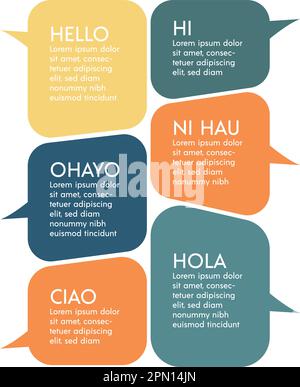 Bulle de conversation de différentes couleurs, représentant la communication dans différentes langues, blanc isolé Illustration de Vecteur