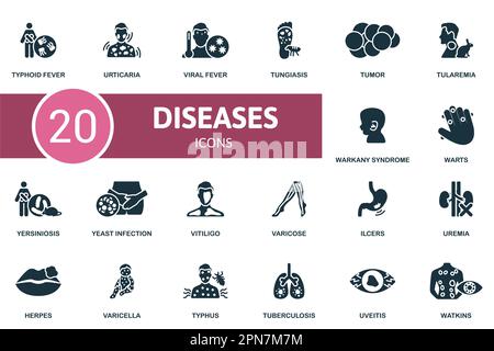 Ensemble de maladies. Icônes créatives : fièvre typhoïde, urticaire, fièvre virale, tungiasis, tumeur, tularémie, syndrome de la warkany, verrues, yersiniose, infection de levure Illustration de Vecteur