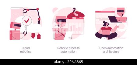 Jeu d'illustrations vectorielles abstraites de concepts informatiques. Technologie de robotique de cloud, processus robotique, architecture d'automatisation ouverte, logiciel basé sur l'IA, métaphore de l'abstrait logiciel industriel open source. Illustration de Vecteur