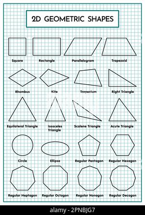 Jeu de formes géométriques en 2 dimensions Illustration de Vecteur