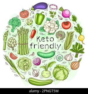 Keto produits amicaux pour le régime de Keto, les légumes et les herbes sur un fond vert aquarelle. Faible teneur en glucides pour un régime cétogène. Banque D'Images