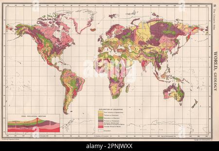 GÉOLOGIE MONDIALE. Géologie. Primaire secondaire tertiaire. BARTHOLOMEW 1952 carte Banque D'Images